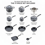 17-Piece Nonstick Cookware Set