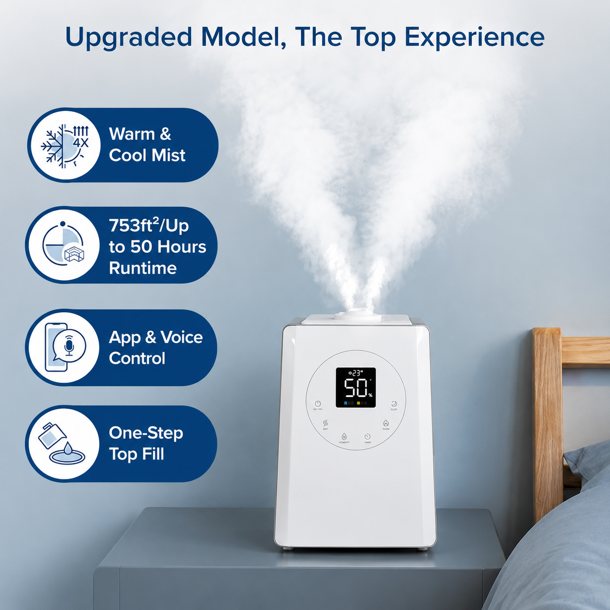 Smart Warm Cool Mist Humidifier