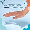 2-Inch Memory Foam Topper