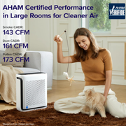 Smart HEPA Air Purifier