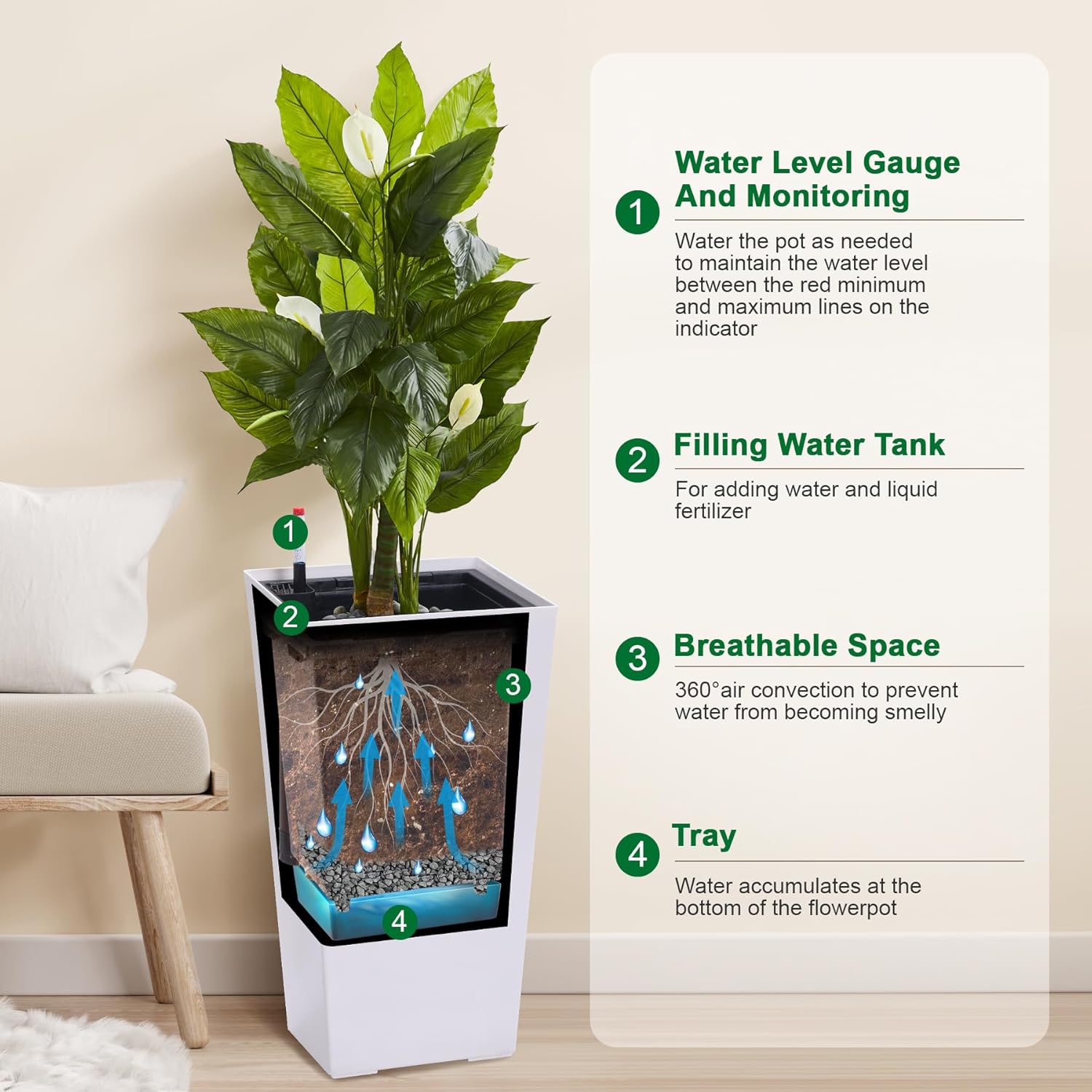 22.5" White Planter Set