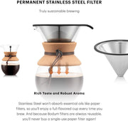 34oz Pour Over Coffee Maker