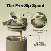 40 Oz Insulated Stainless Steel Water Bottle with Two-Way Spout