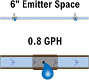 Emitter Drip Tubing