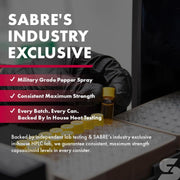 SABRE Crossfire Pepper Gel – Maximum Strength Defense Gel