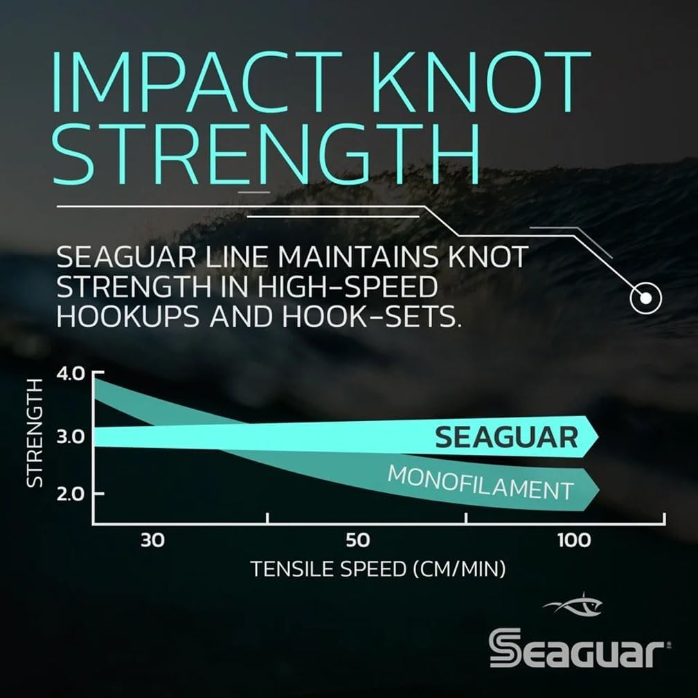 Seaguar Blue Label 100% Fluorocarbon Fishing Leader Line