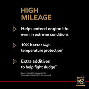 Mobil 1 High Mileage Full Synthetic 5W-30 Motor Oil – 5 Qt