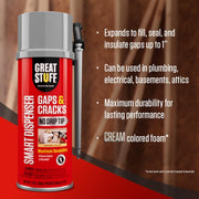 Insulating Foam Sealant