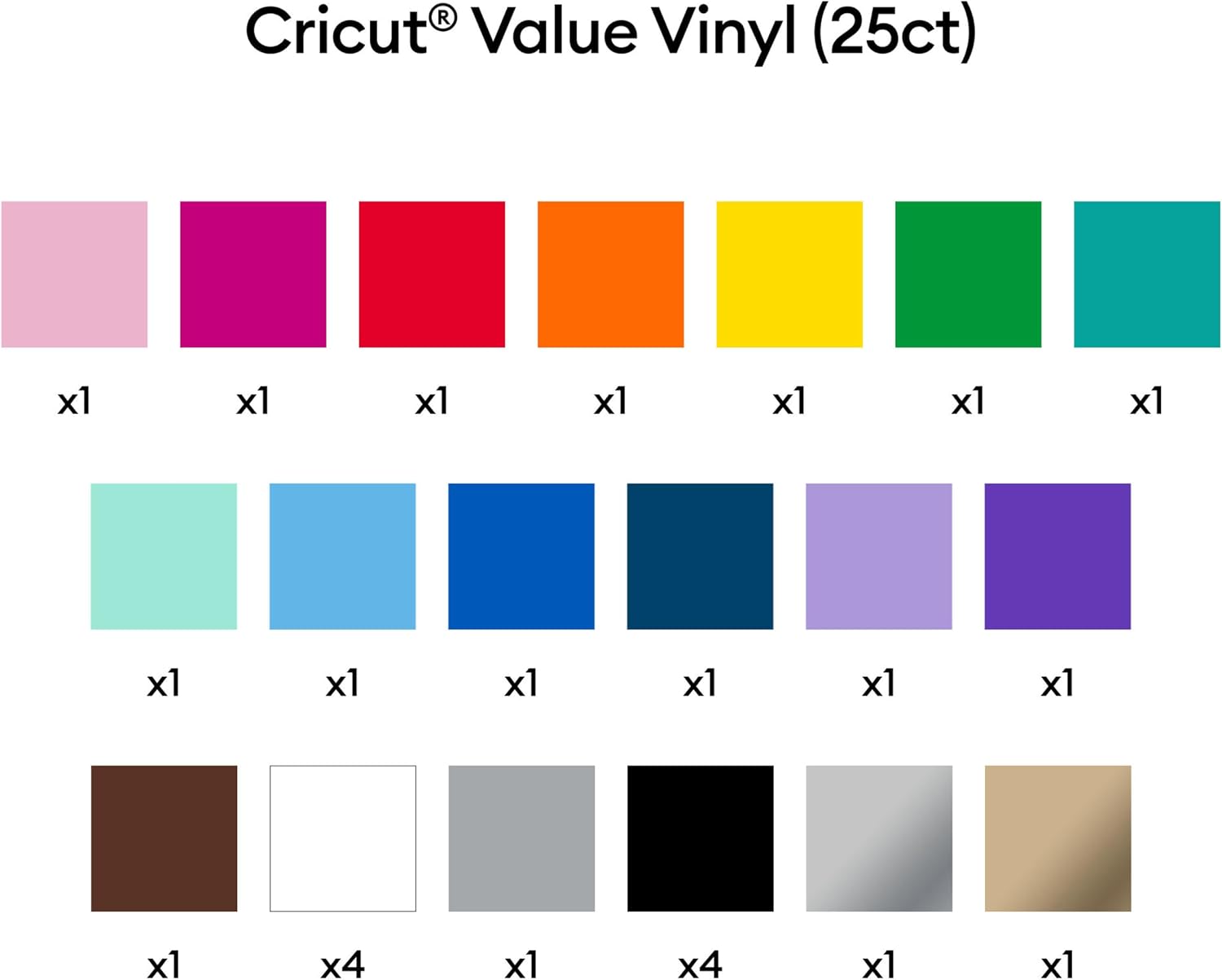 Permanent Adhesive Vinyl Rainbow Sampler – 12 x 12, 25 Sheets