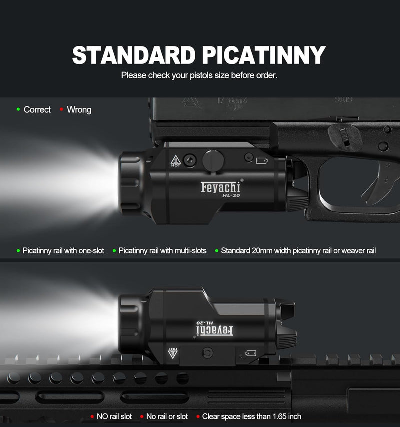 1500 Lumen Rail-Mounted Tactical Flashlight