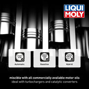 LIQUI MOLY Molygen New Generation 0W-20 Full Synthetic Engine Oil – 5 L