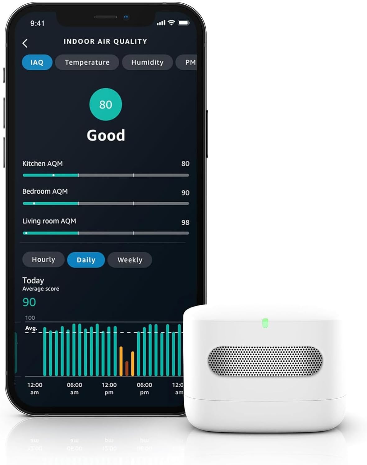 Smart Indoor Air Quality Monitor