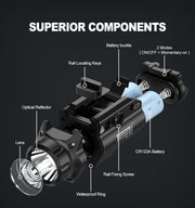 1500 Lumen Rail-Mounted Tactical Flashlight