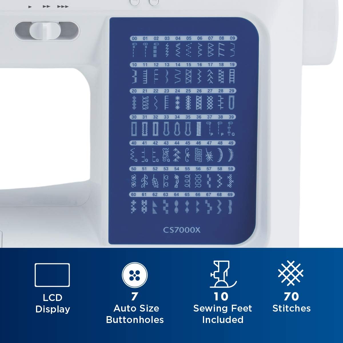 Computerized Sewing & Quilting Machine