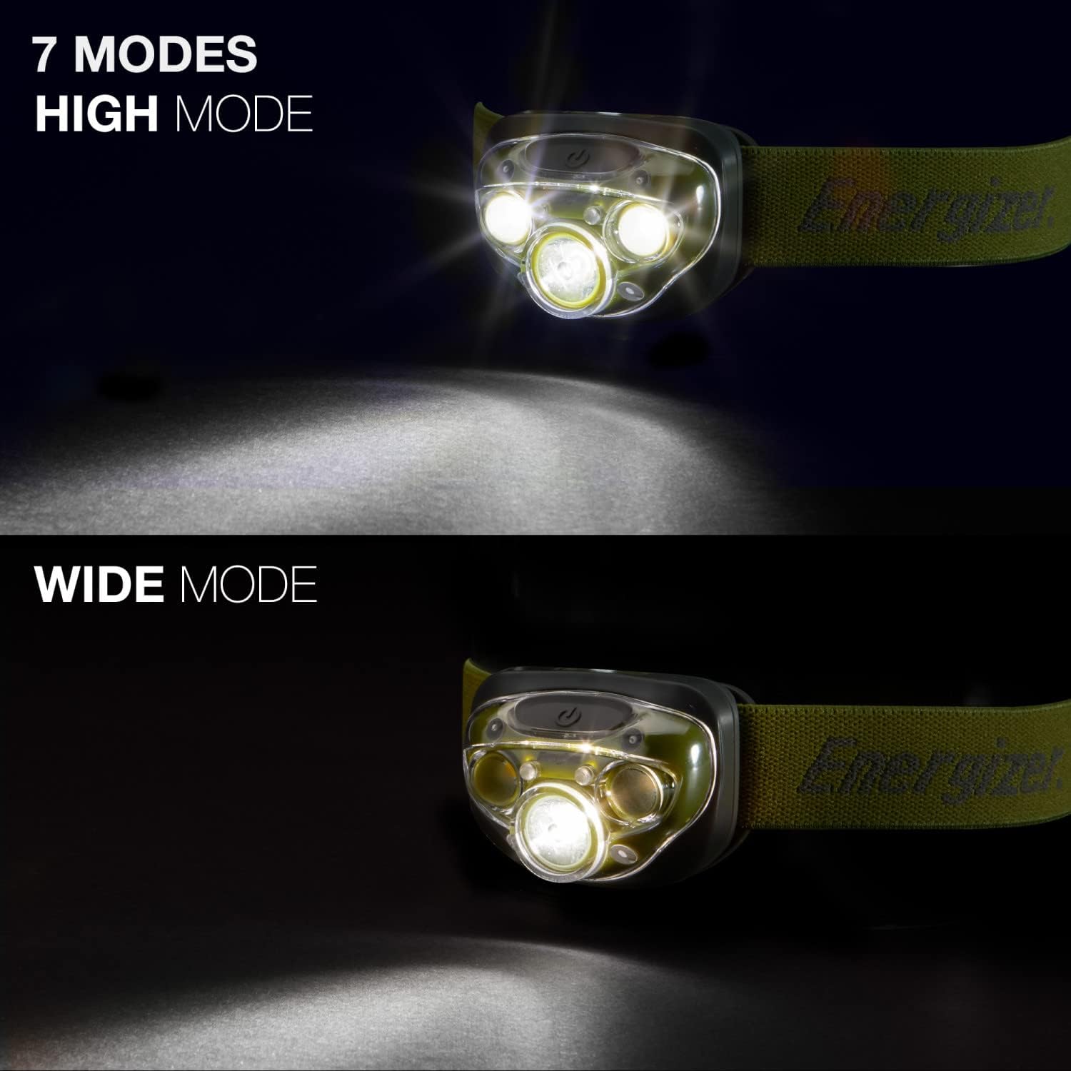 Energizer PRO-260 LED Headlamp – IPX4 Water Resistant