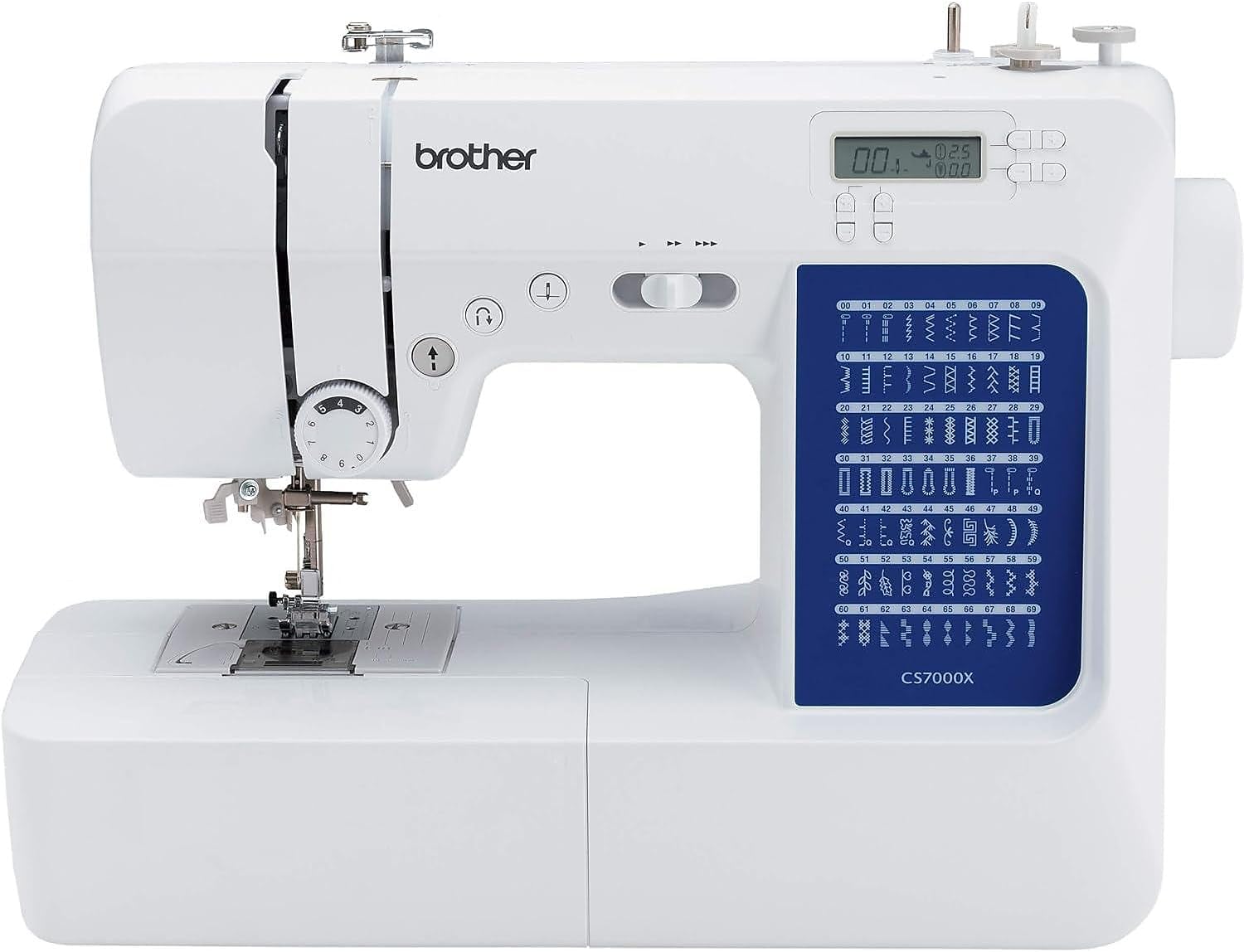 Computerized Sewing & Quilting Machine