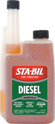 Diesel Fuel Stabilizer Treatment – 32 oz