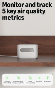 Smart Indoor Air Quality Monitor
