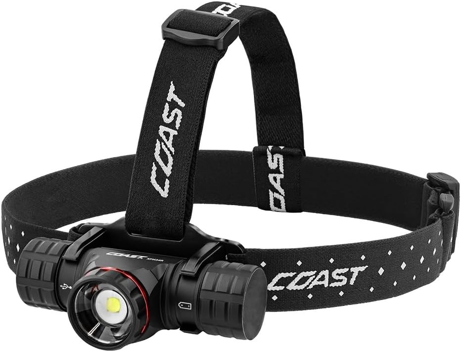 Rechargeable Dual-Power LED Headlamp with Magnetic Base