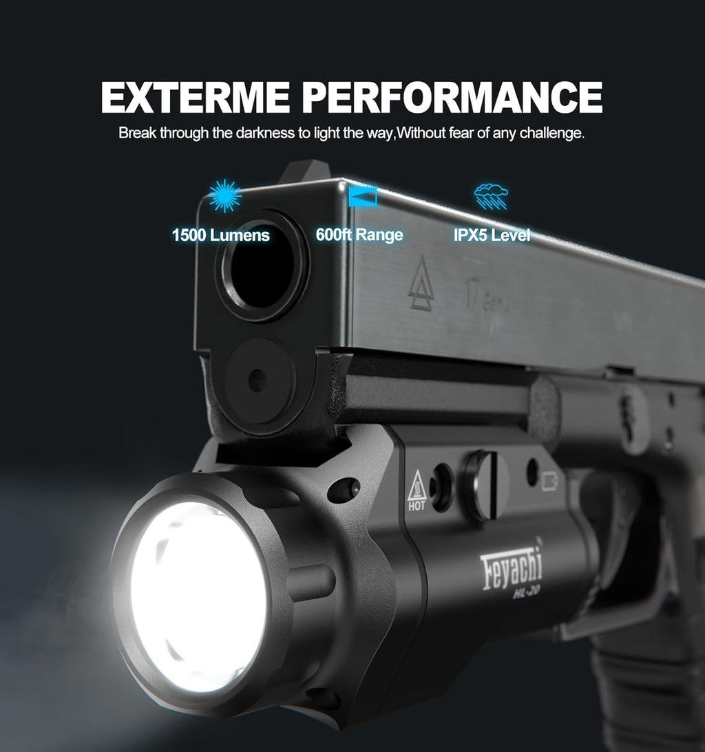1500 Lumen Rail-Mounted Tactical Flashlight