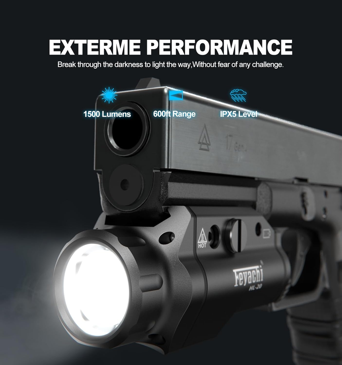 1500 Lumen Rail-Mounted Tactical Flashlight