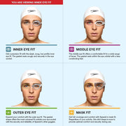 Performance Racing Swim Goggles