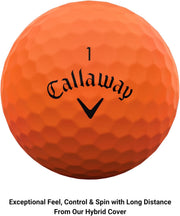 Soft Distance Golf Balls (2023 Edition)