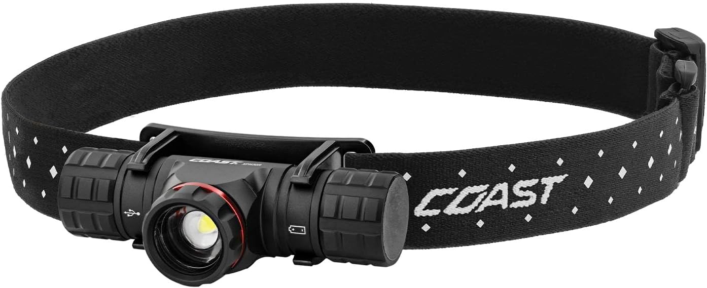 1200 Lumen Rechargeable Dual Power LED Headlamp