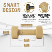 Neoprene Coated Hex Dumbbell Set (Pair)