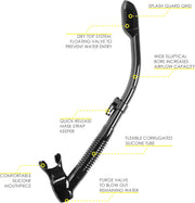 Adult Dry Snorkel with Splash Guard