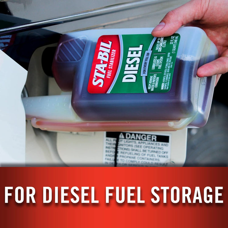 Diesel Fuel Stabilizer Treatment – 32 oz