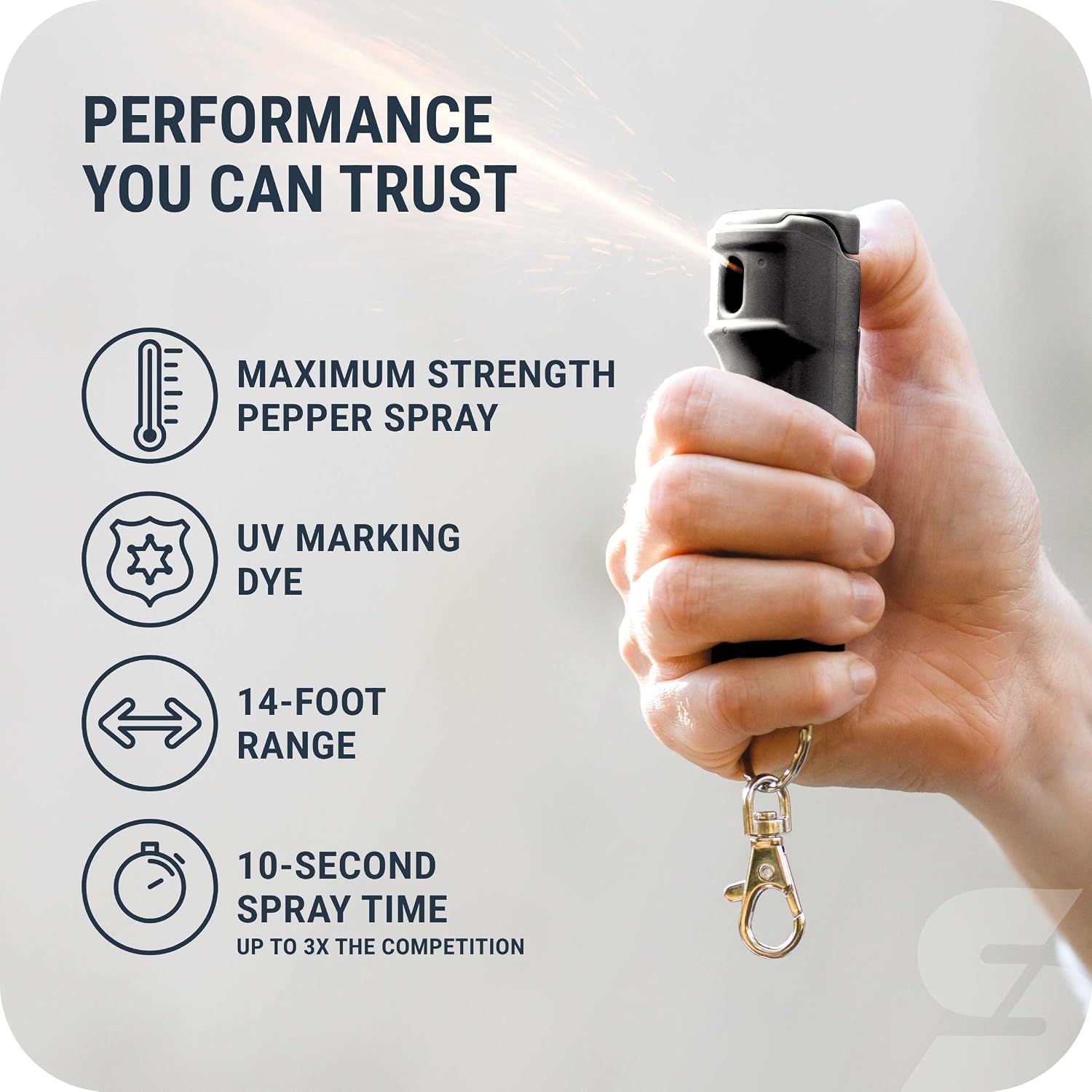 Pepper Spray with Fast Flip-Top Safety & Snap-Clip Keychain
