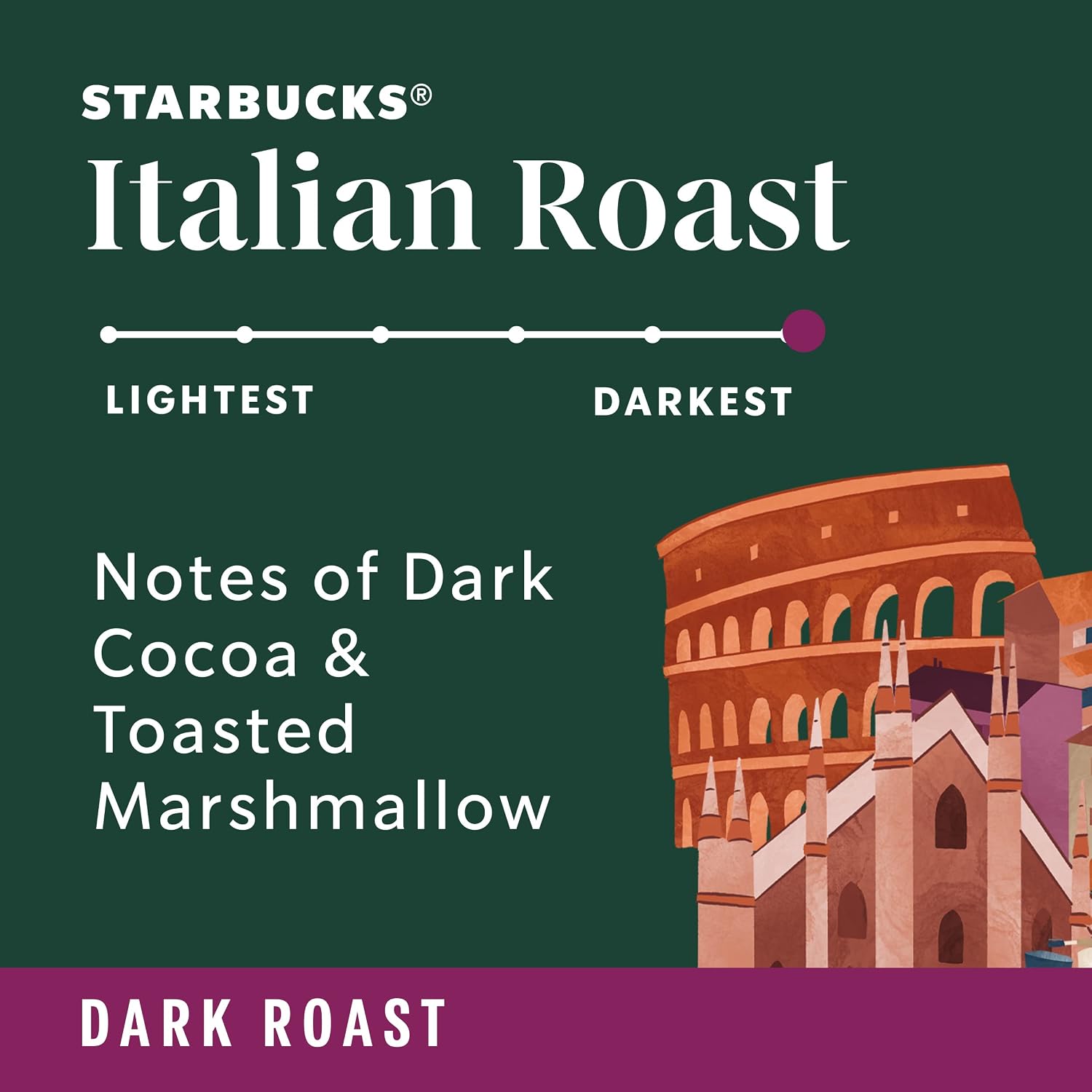 Italian Dark Roast Coffee