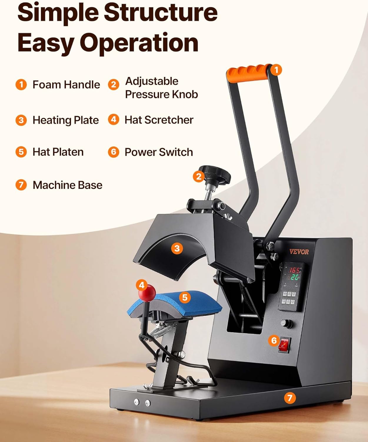 4-in-1 Hat Heat Press