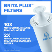 Water Filter Pitcher