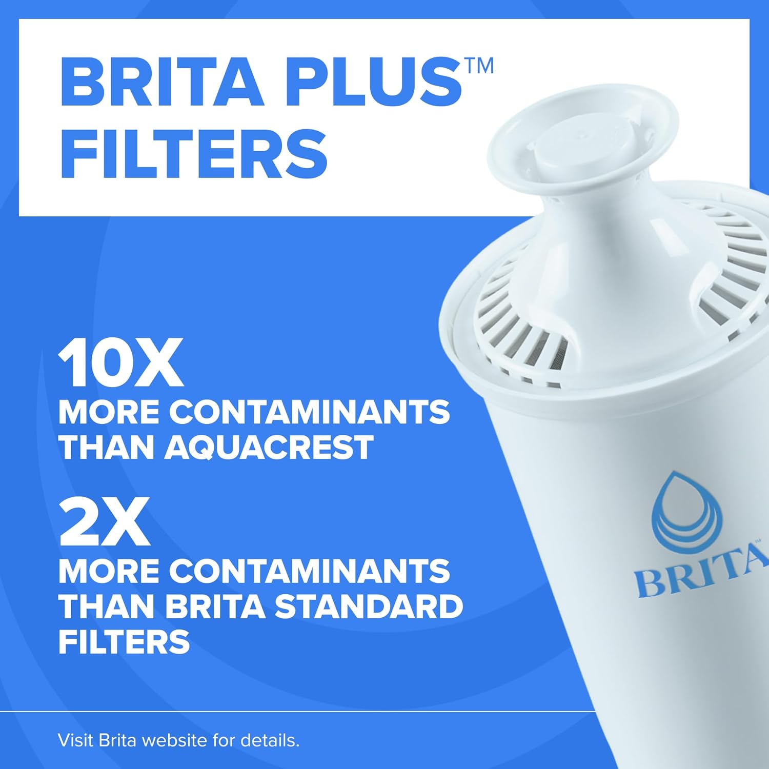 Water Filter Pitcher