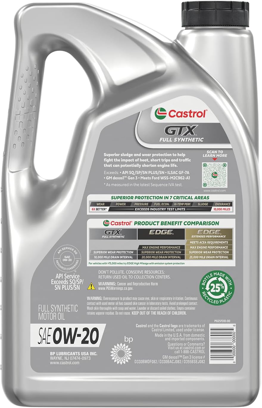 Castrol GTX Full Synthetic 0W-20 Motor Oil – 5 Quarts