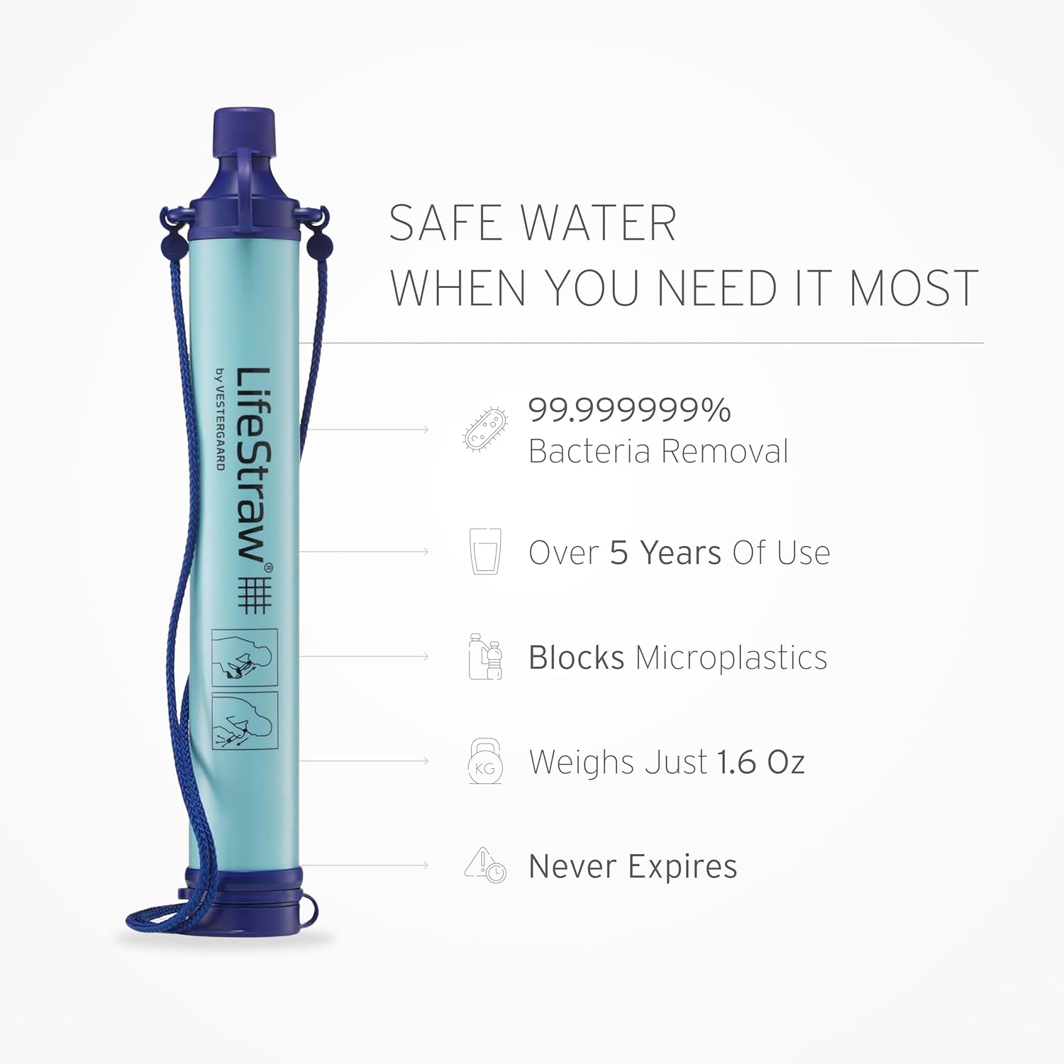Personal Water Filter Straw