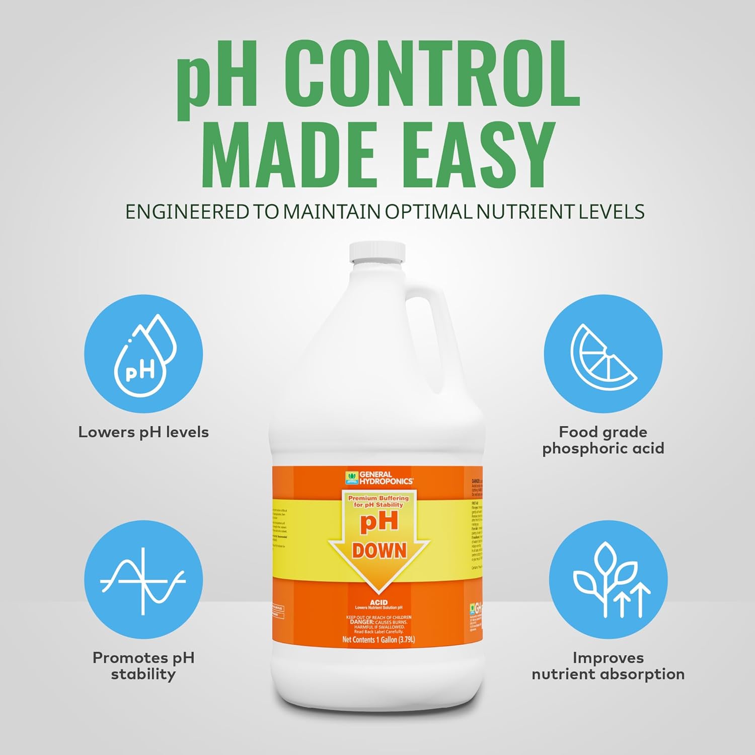 Liquid pH Reducer