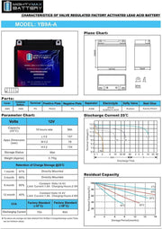 12V 9Ah AGM Motorcycle Battery – 130 CCA