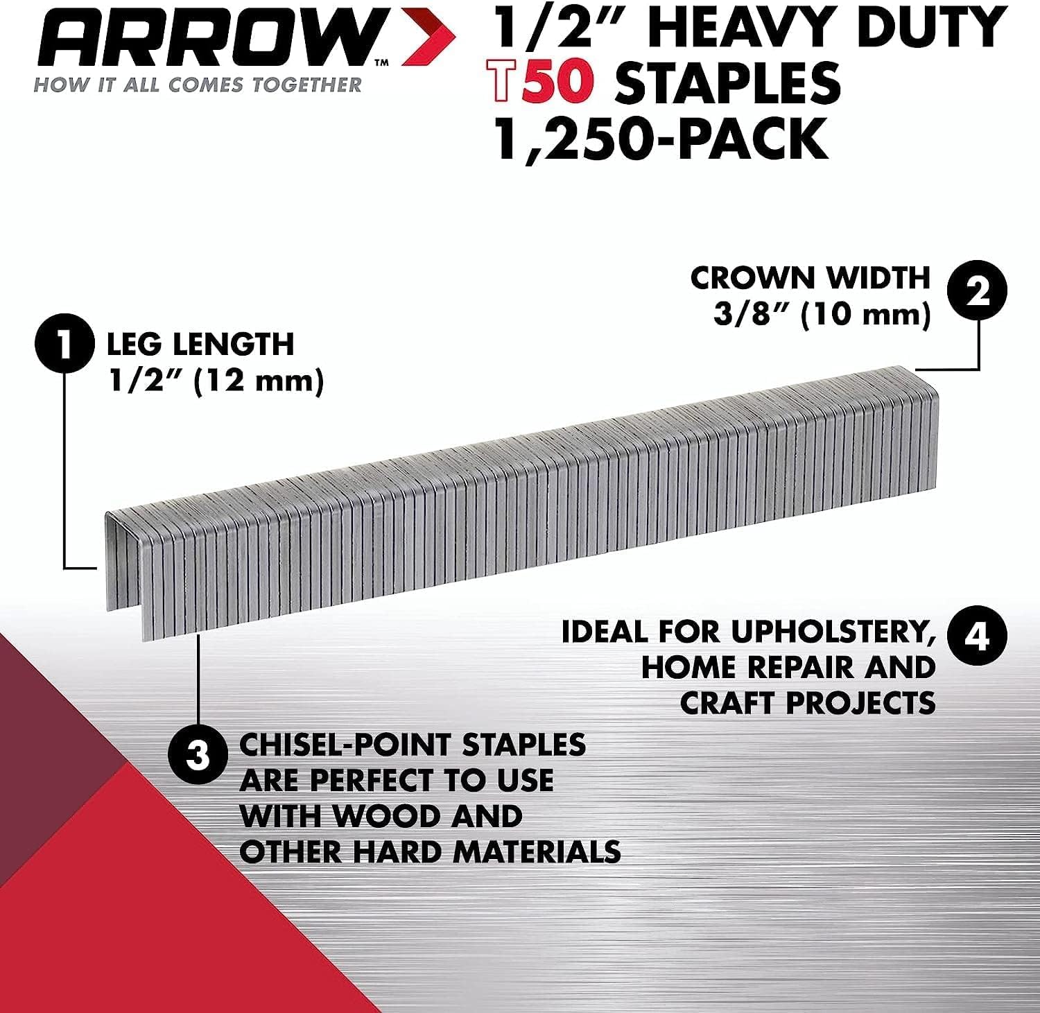 Heavy Duty T50 Staples