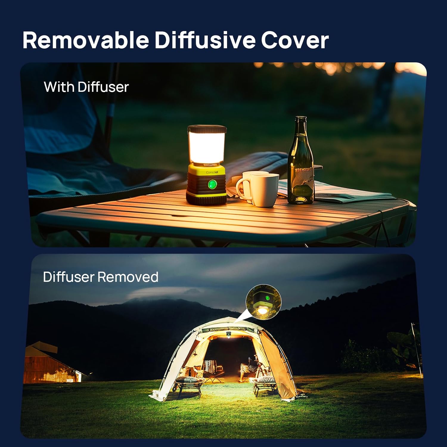 LED Camping Lantern 2-Pack