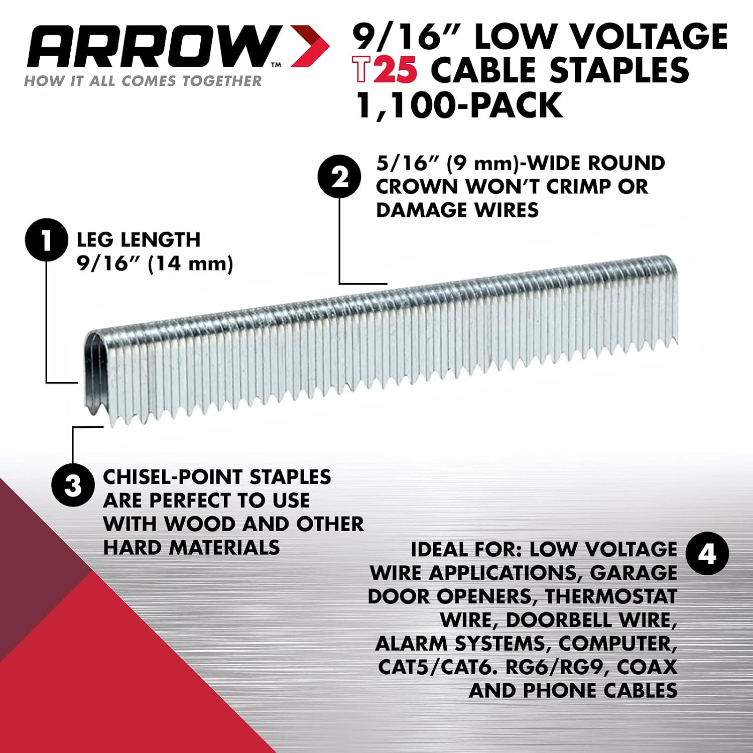 Round Crown Low Voltage Cable Staples