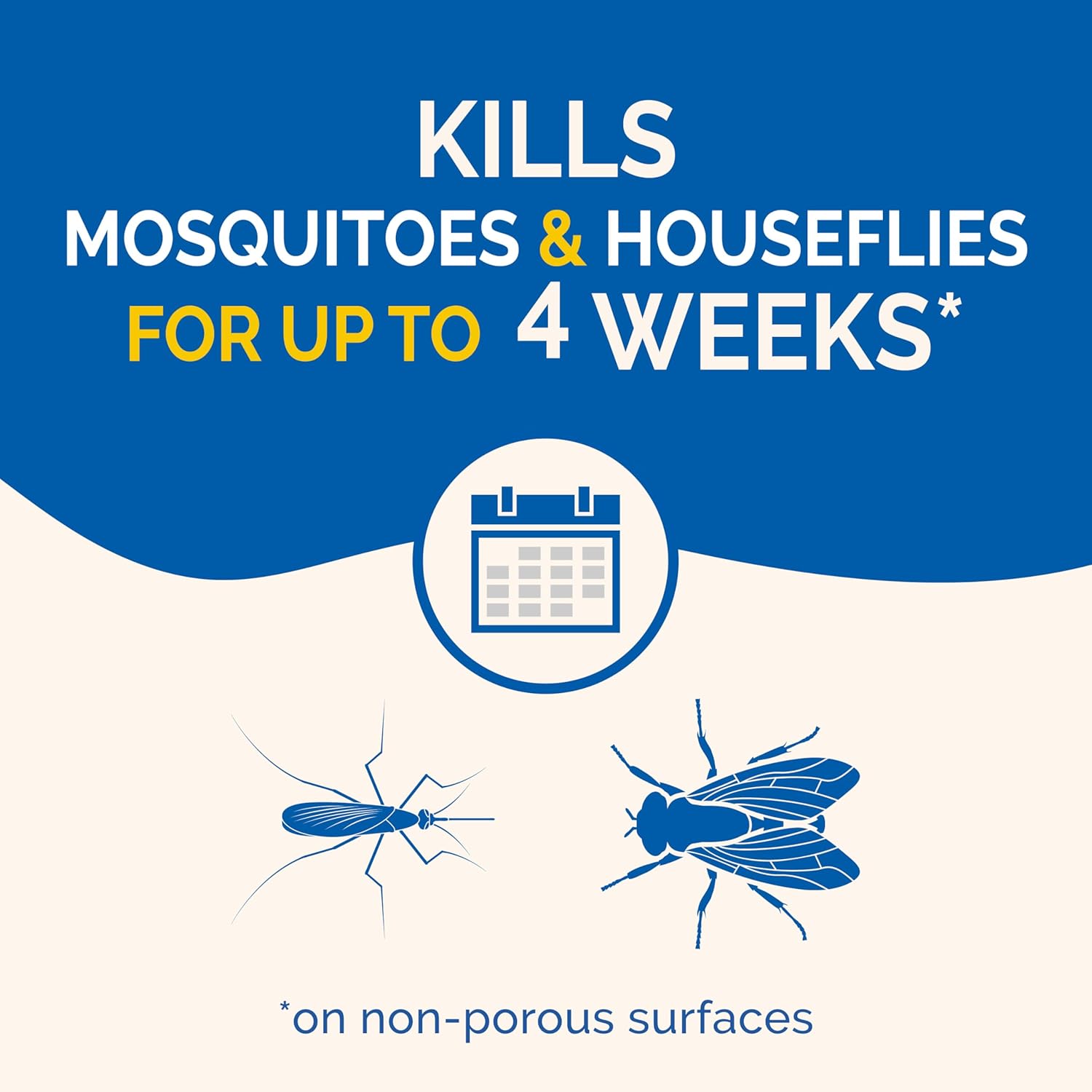 Flying Insect Spray