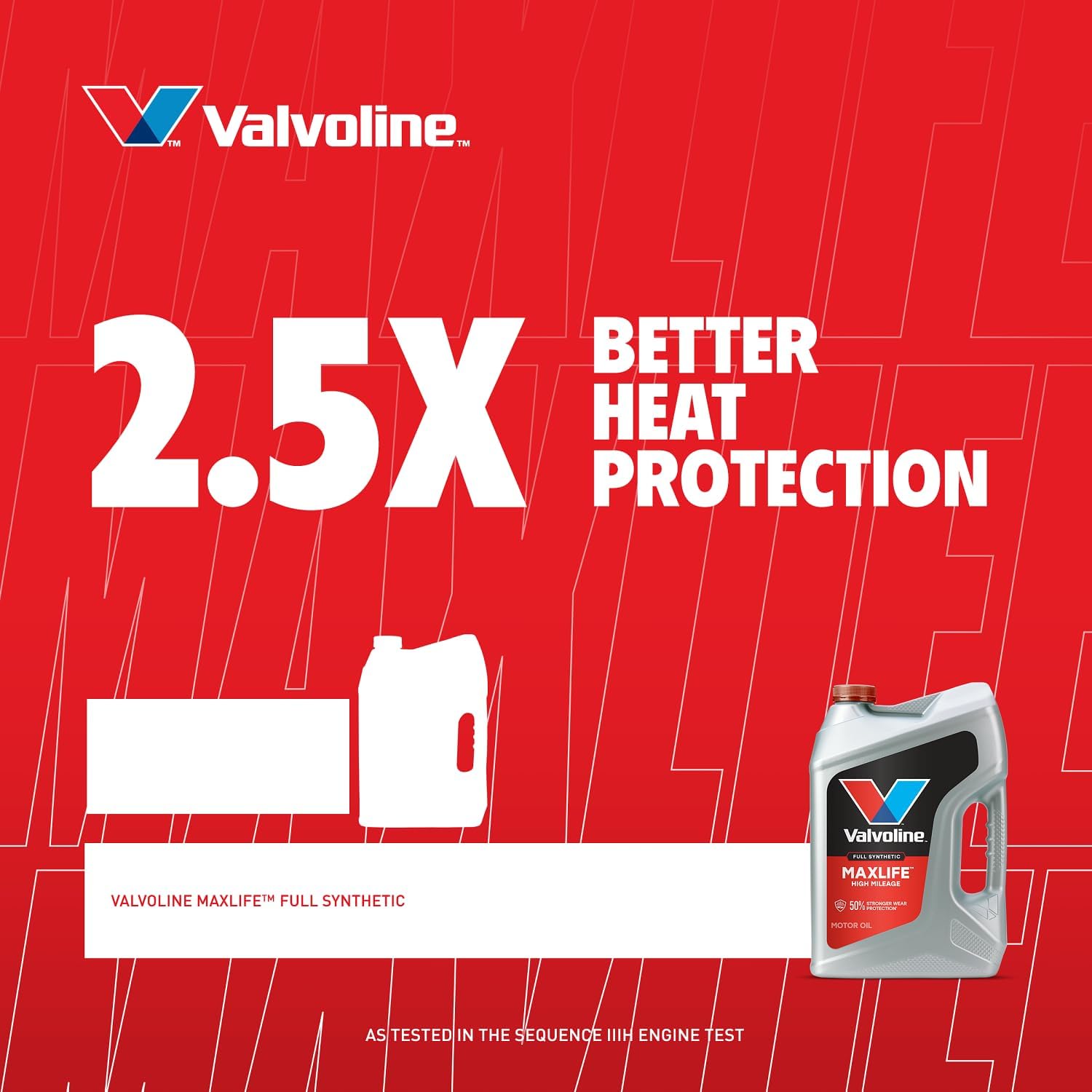 Valvoline MaxLife High Mileage Full Synthetic 5W-20 Motor Oil – 5 QT