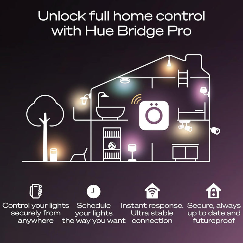 Smart Lighting Bridge Hub System