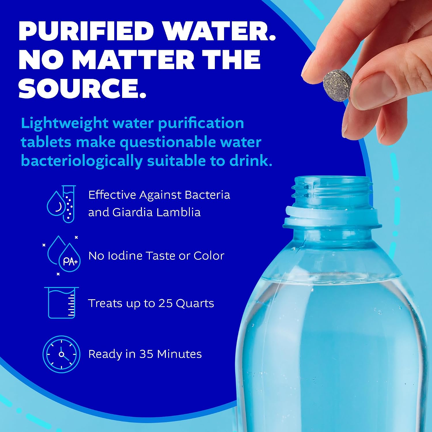 Water Purification Tablets with Neutralizing Tablets
