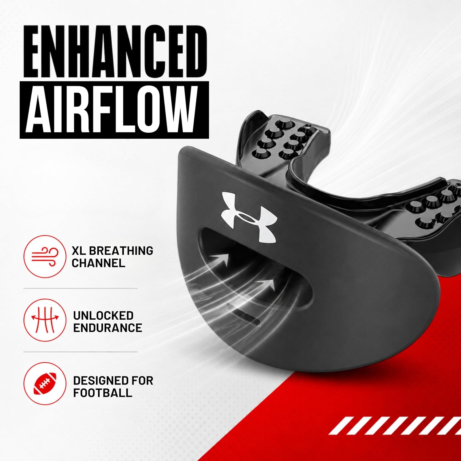 Protective Airflow Sports Lip Guard