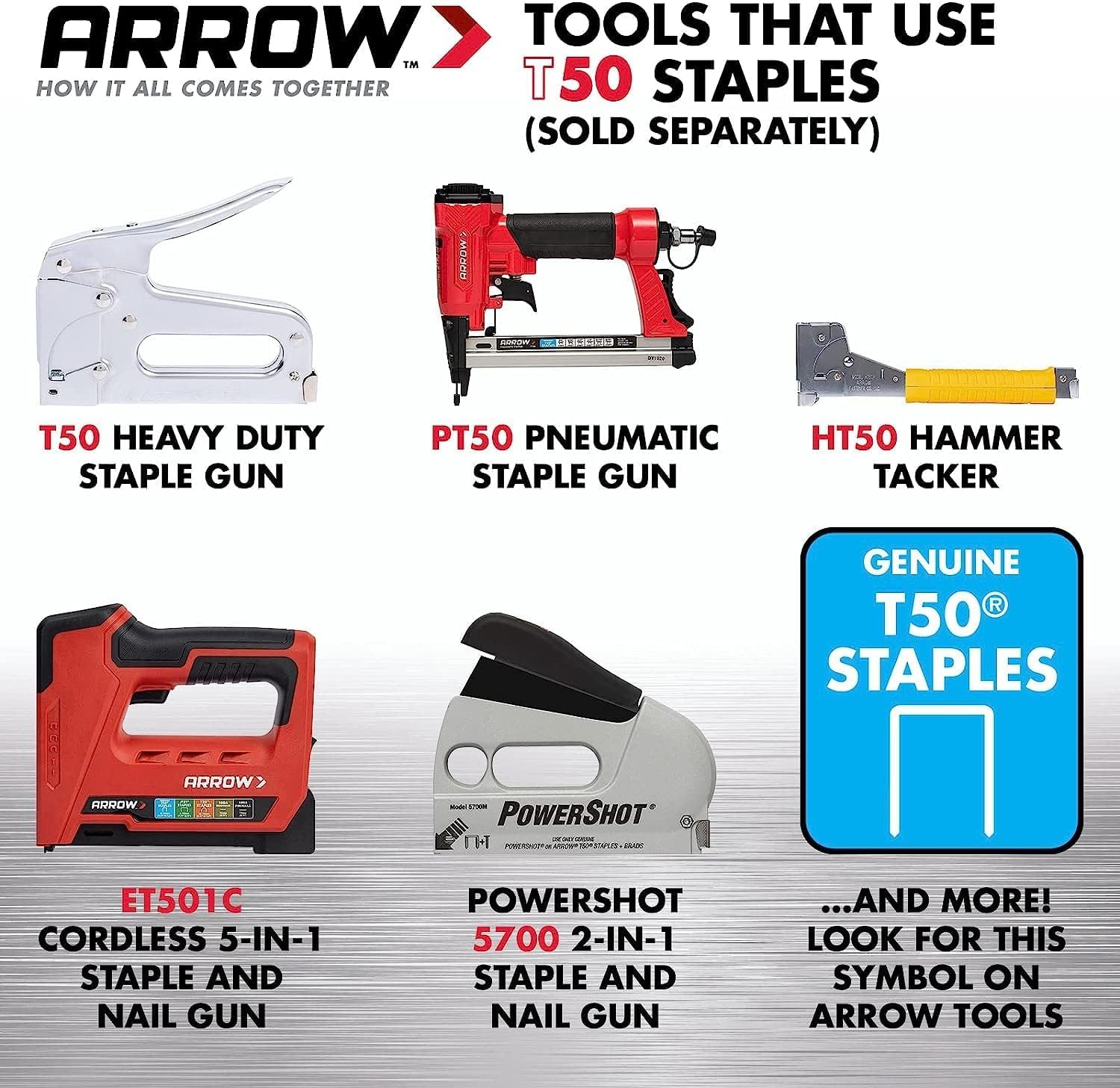 Heavy Duty T50 Staples