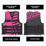 USCG Approved Watersports Life Jacket